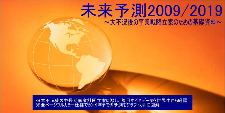未来予測2009/2019扉絵